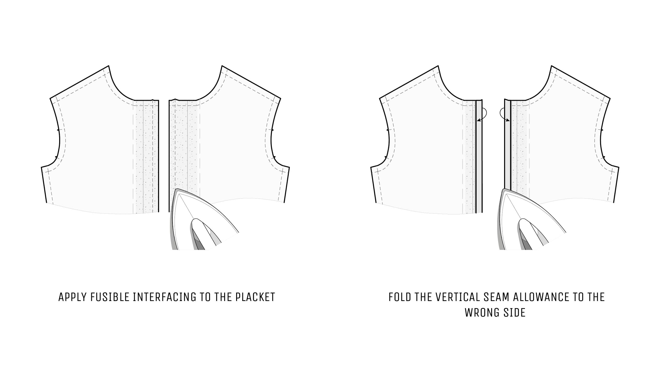Interface the Placket