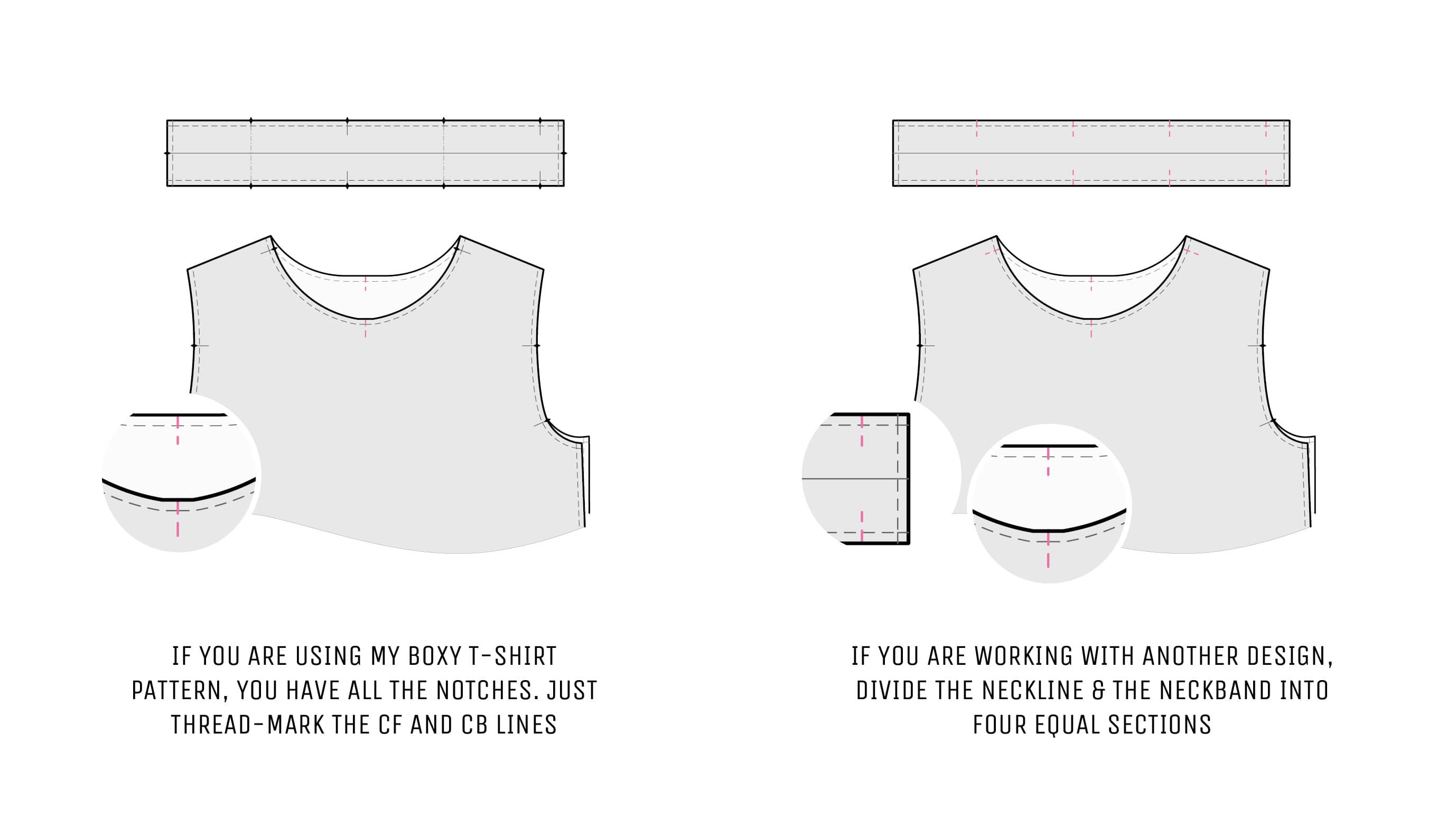 How to Sew a Crew Neckband for a T-shirt | Dressed in a Dress