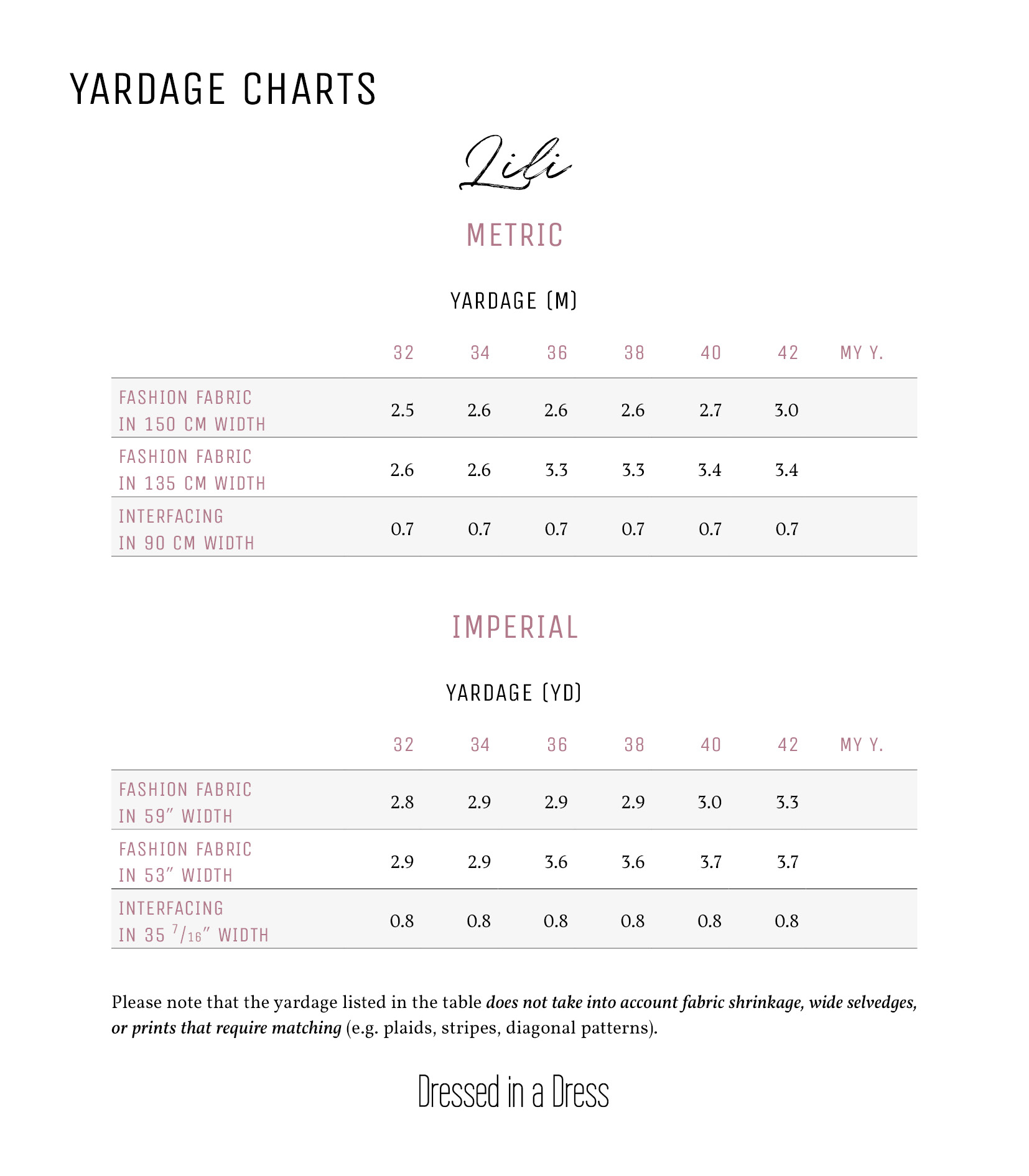 Metric and Imperial fabric yardage chart for the Lili Dress Sewing Pattern. Metric and Imperial fabric yardage chart for the Lili Dress Sewing Pattern.
