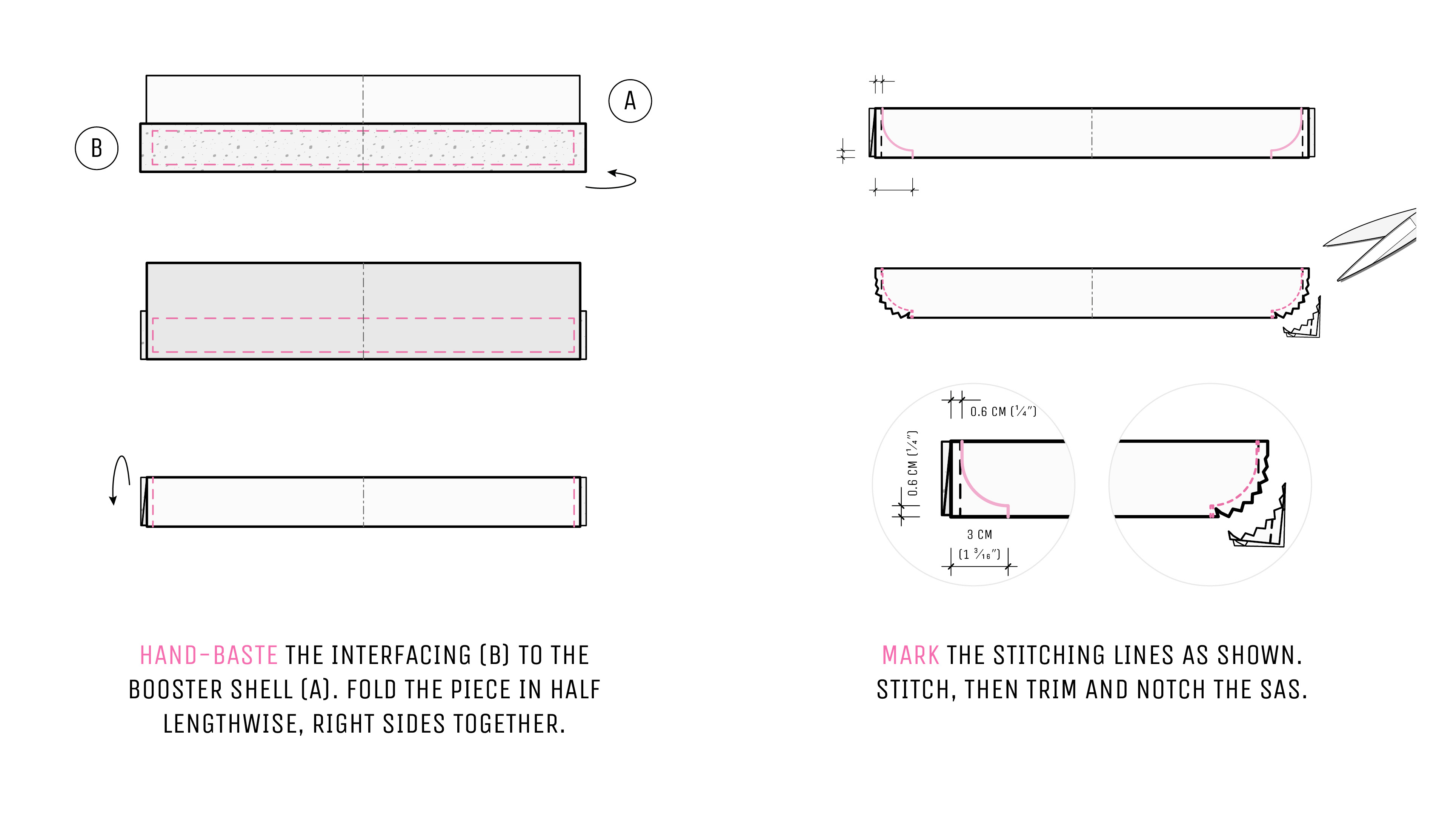Step 1 — Preparing and stitching the sleeve booster pieces. Step 1 — Preparing and stitching the sleeve booster pieces.