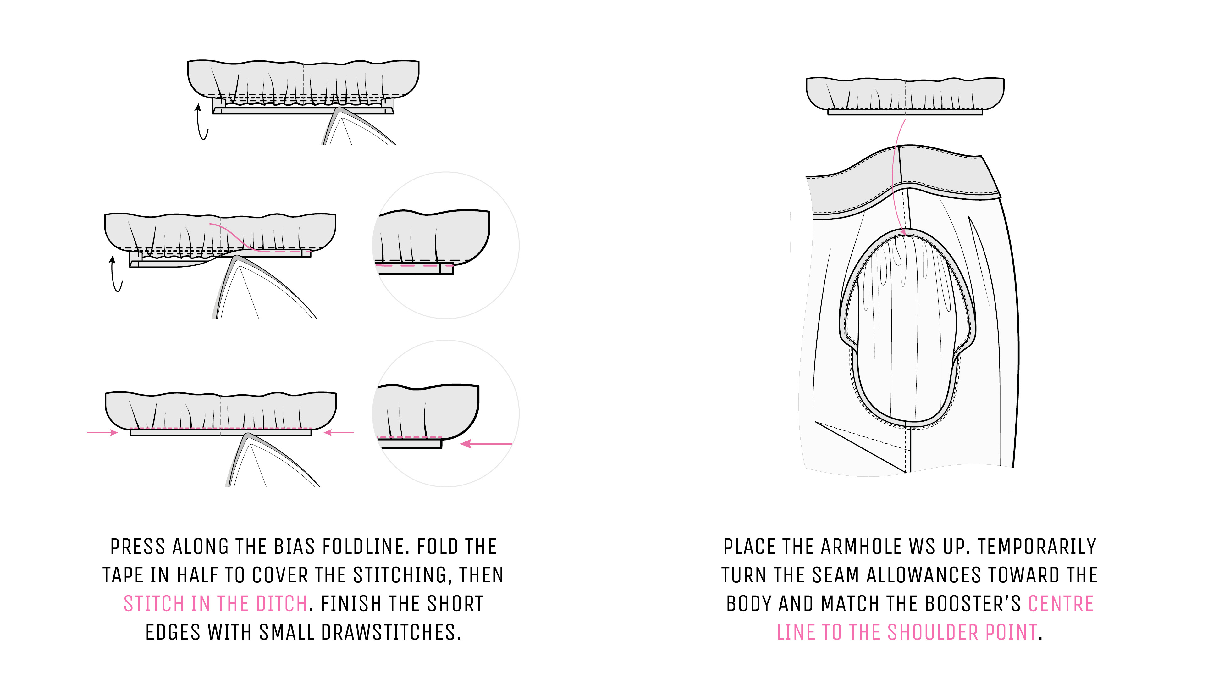 Step 3 — Attaching the sleeve booster to the sleeve cap. Step 3 — Attaching the sleeve booster to the sleeve cap.
