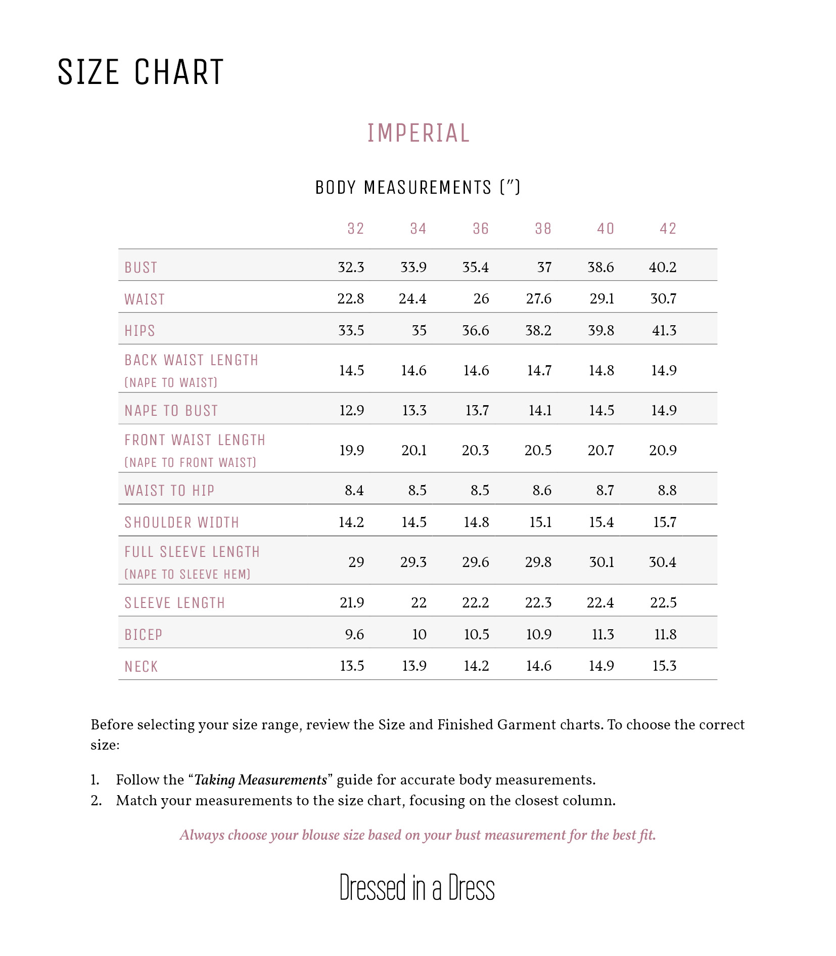 Imperial size chart for Dressed in a Dress Sewing Patterns.