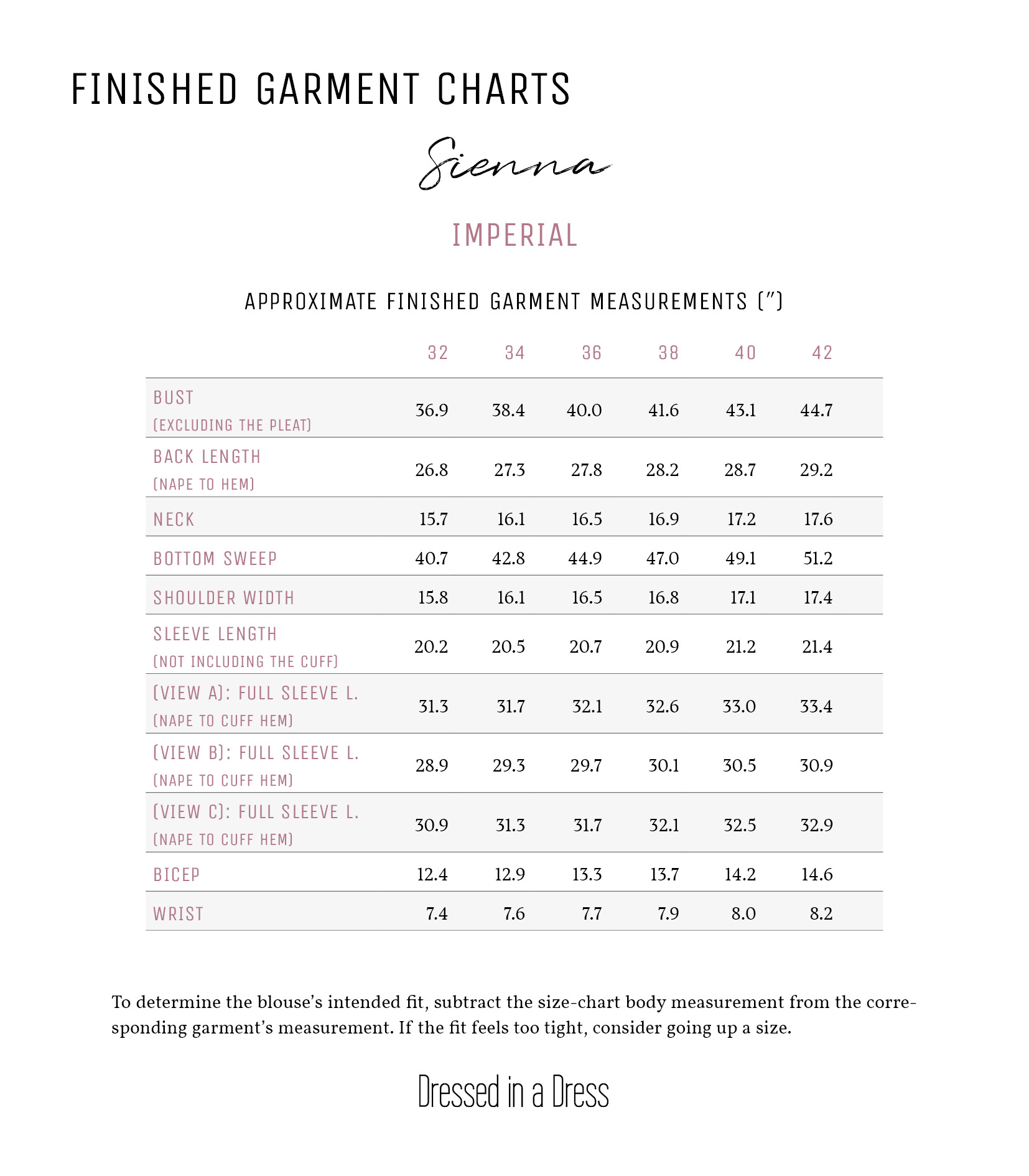 Imperial finished garment measurements for the Sienna Blouse Sewing Pattern.
