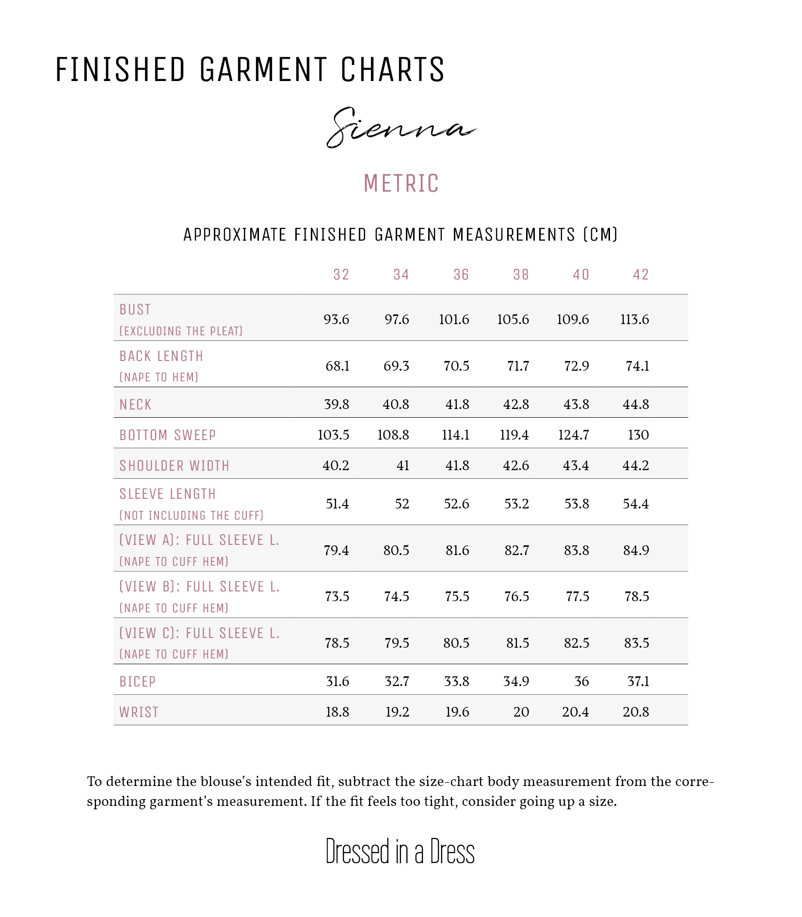 Metric finished garment measurements for the Sienna Blouse Sewing Pattern.