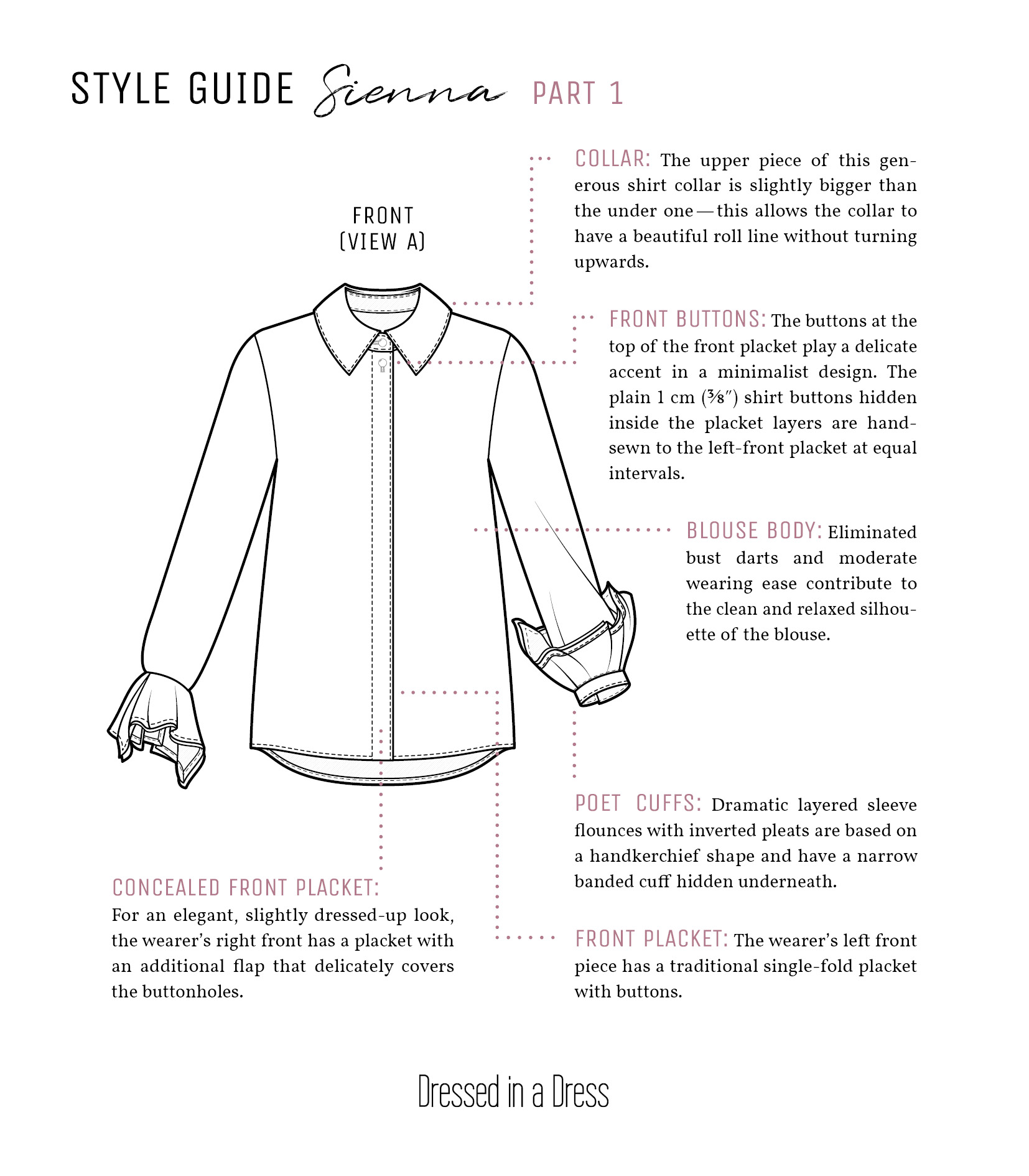 Style guide page 1 for the Sienna Blouse Sewing Pattern.