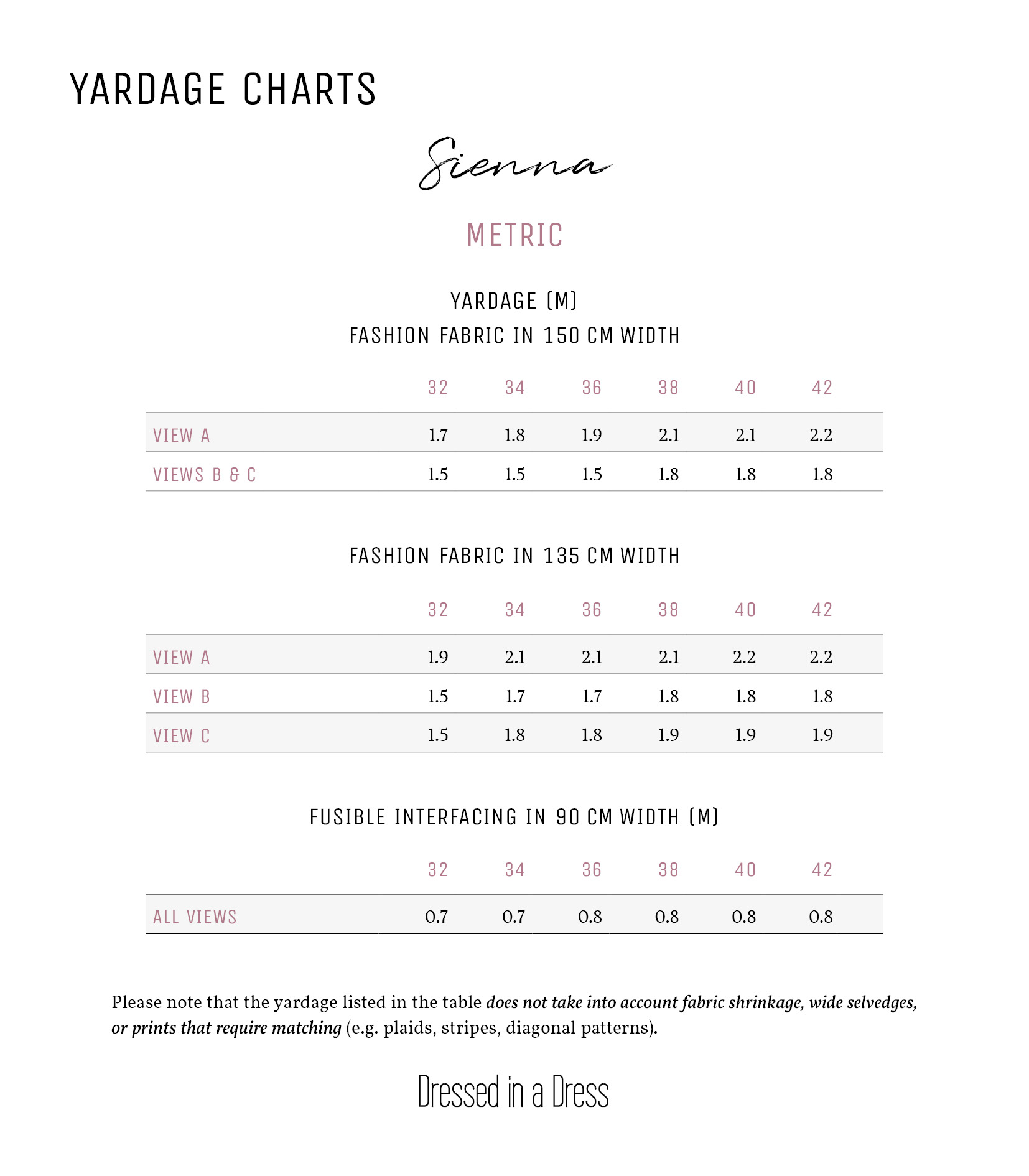 Metric fabric yardage chart for the Sienna Blouse Sewing Pattern.