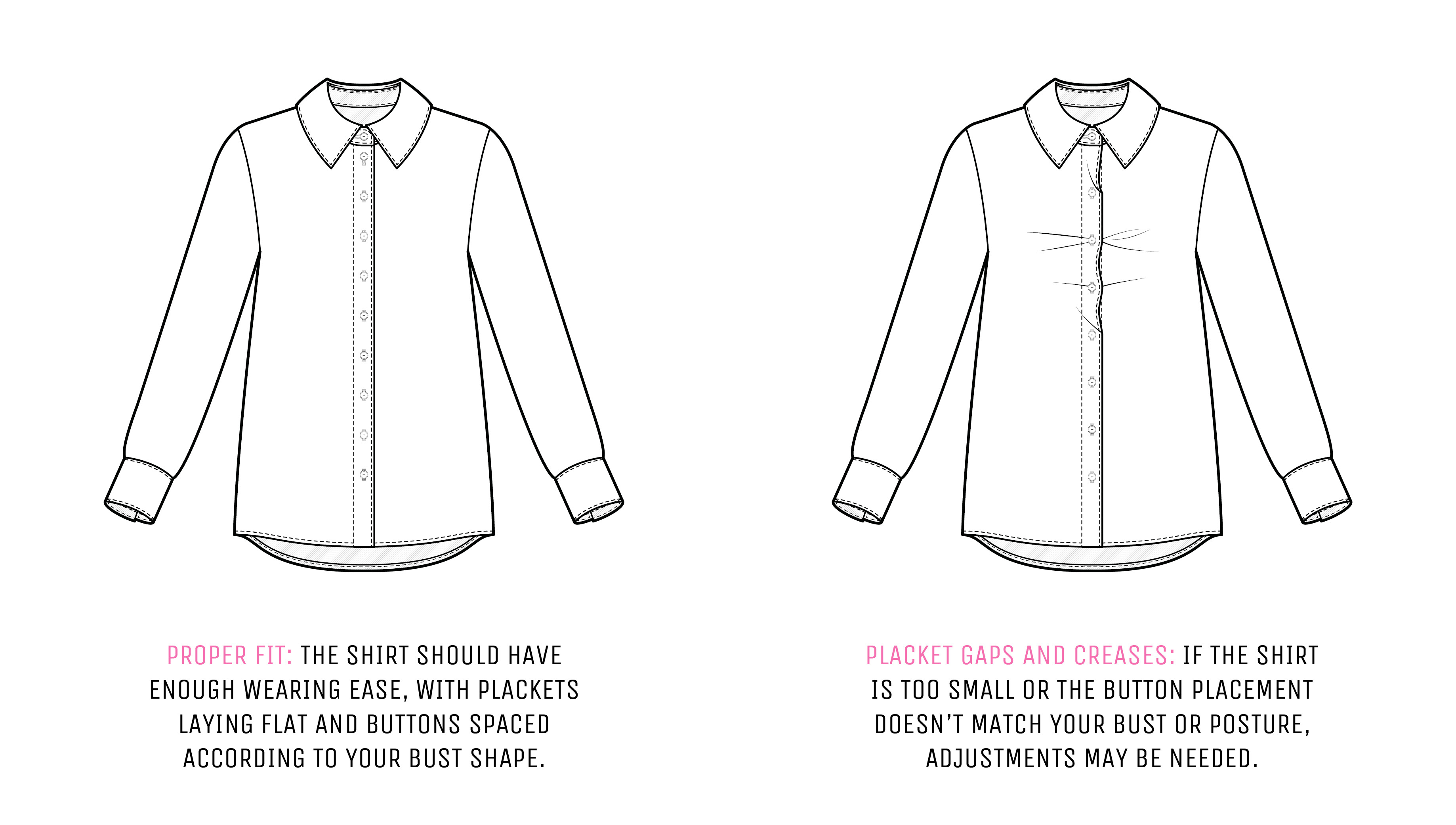 Illustration explaining the reasons behind placket gaps between shirt buttons. Illustration explaining the reasons behind placket gaps between shirt buttons.