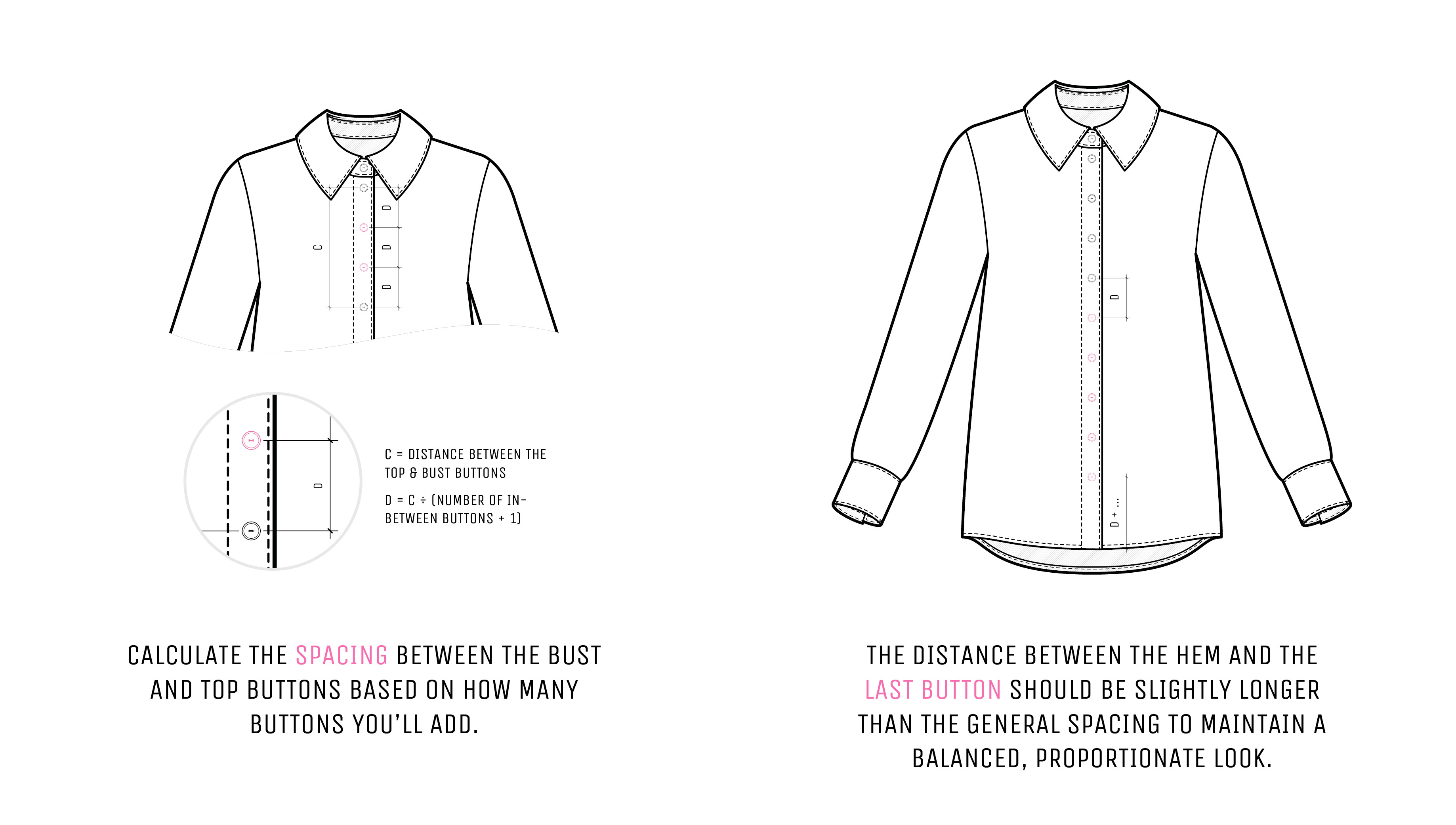 Overview diagram of button spacing on a shirt front. Overview diagram of button spacing on a shirt front.