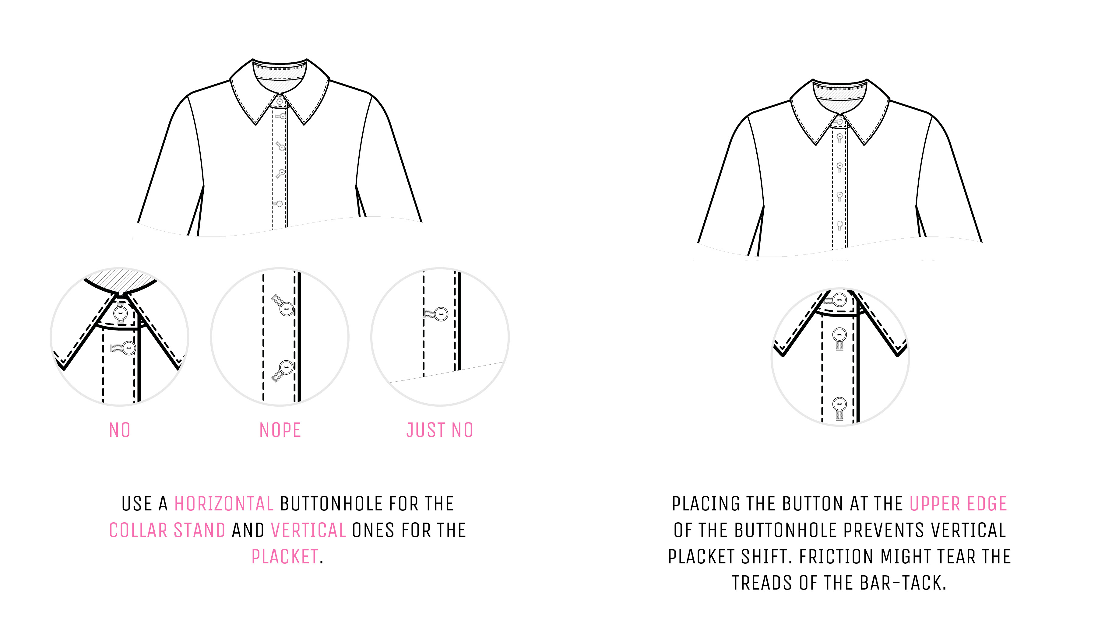 Illustration showing buttonhole placement step 1 on a shirt front. Illustration showing buttonhole placement step 1 on a shirt front.