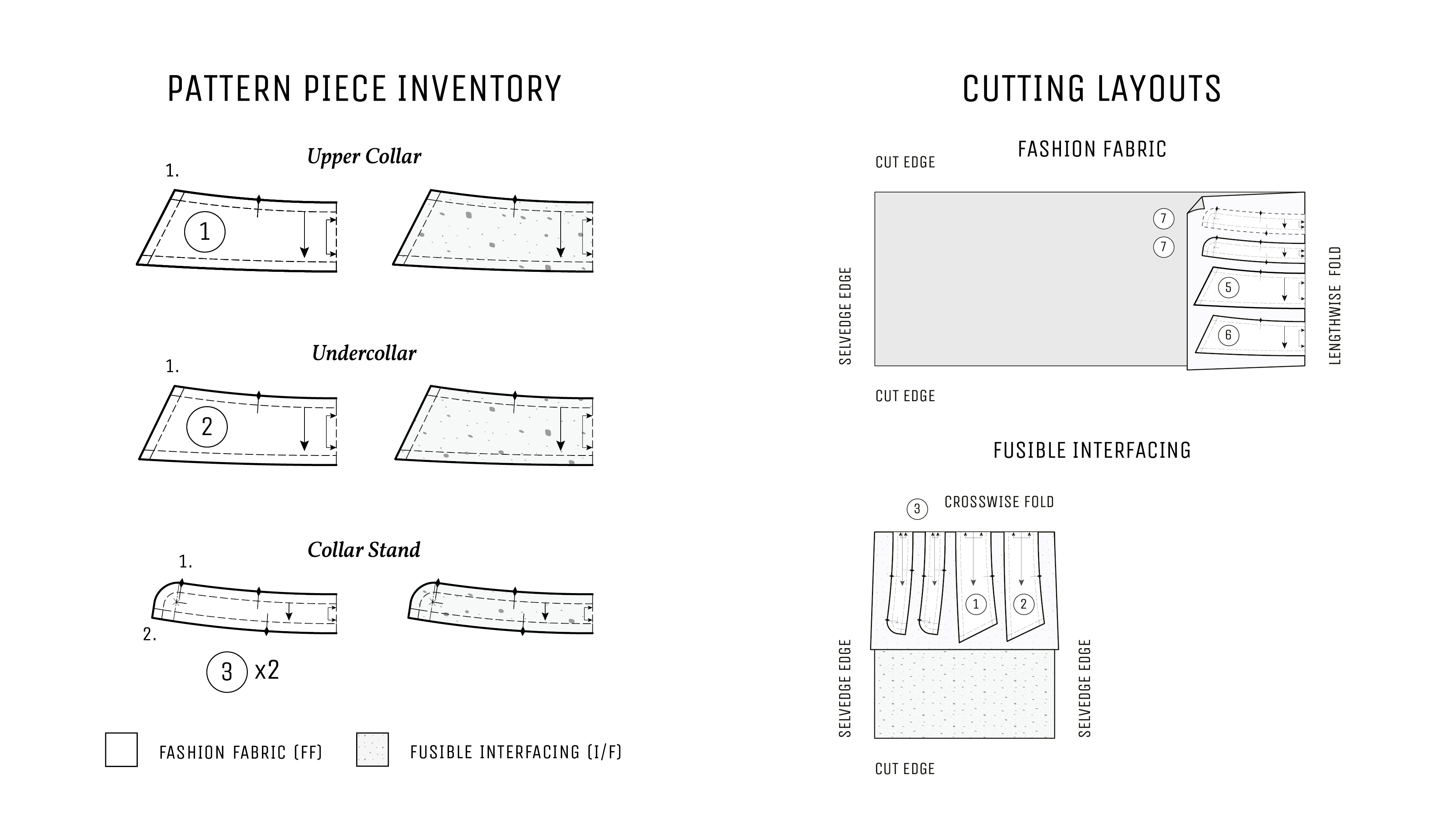 Pattern pieces and cutting layout for the shirt collar sewing tutorial. Pattern pieces and cutting layout for the shirt collar sewing tutorial.