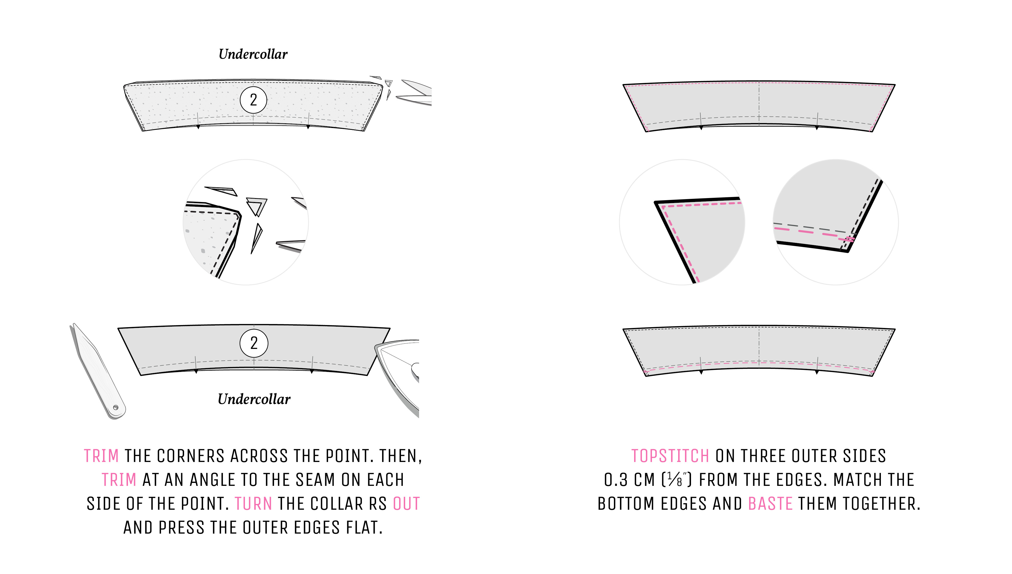 Illustration showing how to trim, shape and topstitch the shirt collar. Illustration showing how to trim, shape and topstitch the shirt collar.