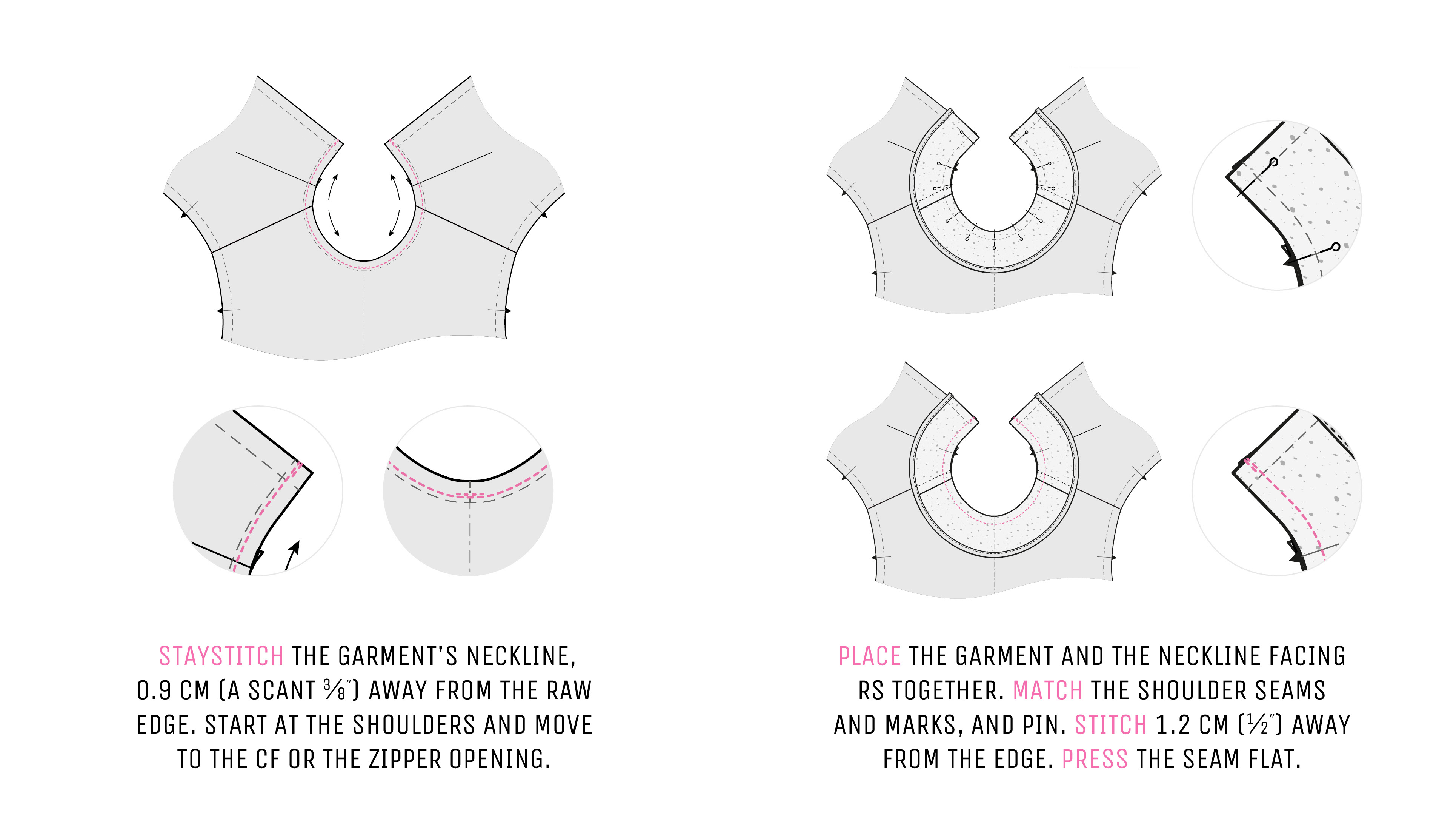 Step 2.1 — Staystitching the neckline and attaching the facing. Step 2.1 — Staystitching the neckline and attaching the facing.