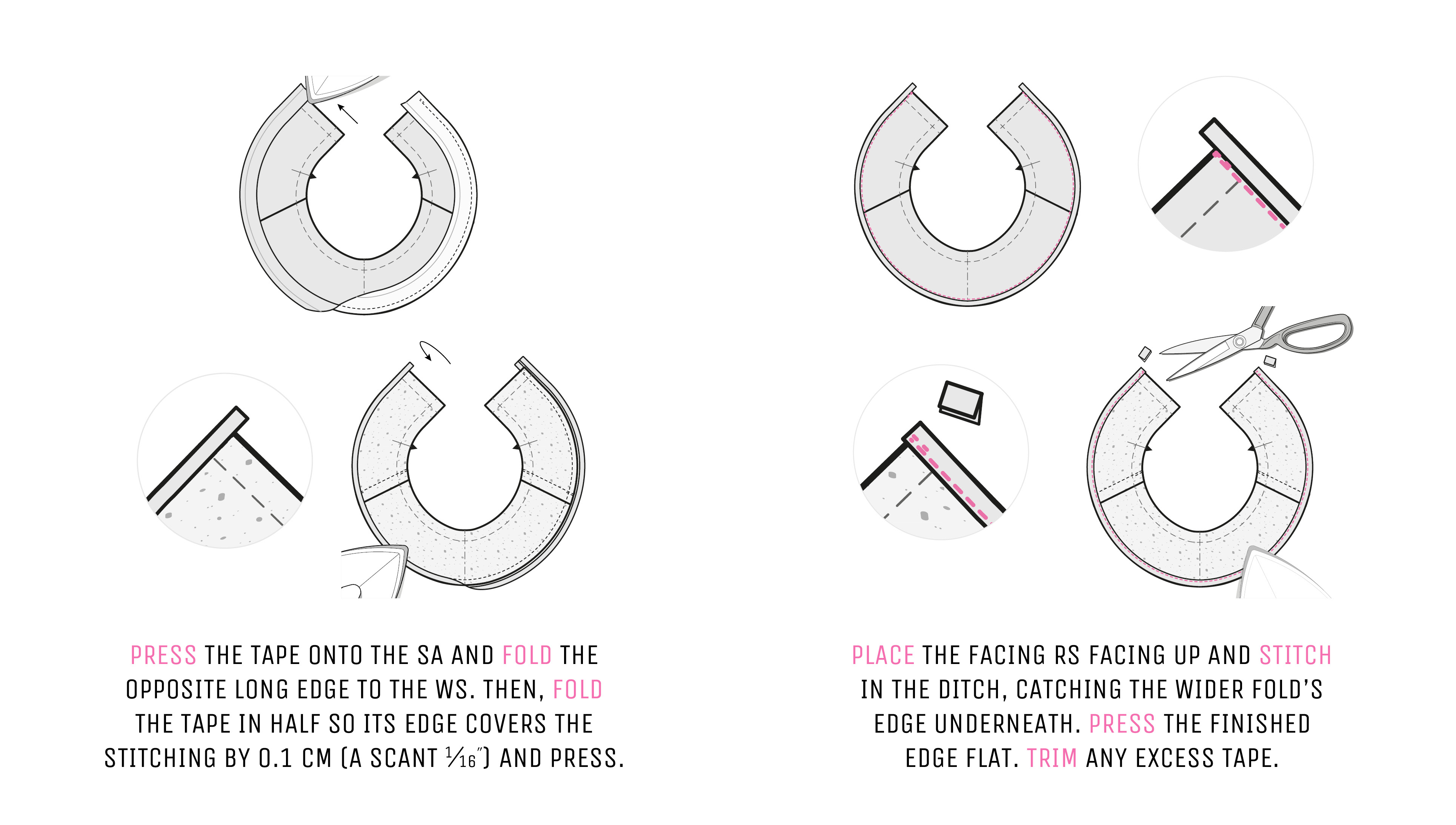 Step 1.2 — Finishing the facing’s edge with bias tape. Step 1.2 — Finishing the facing’s edge with bias tape.