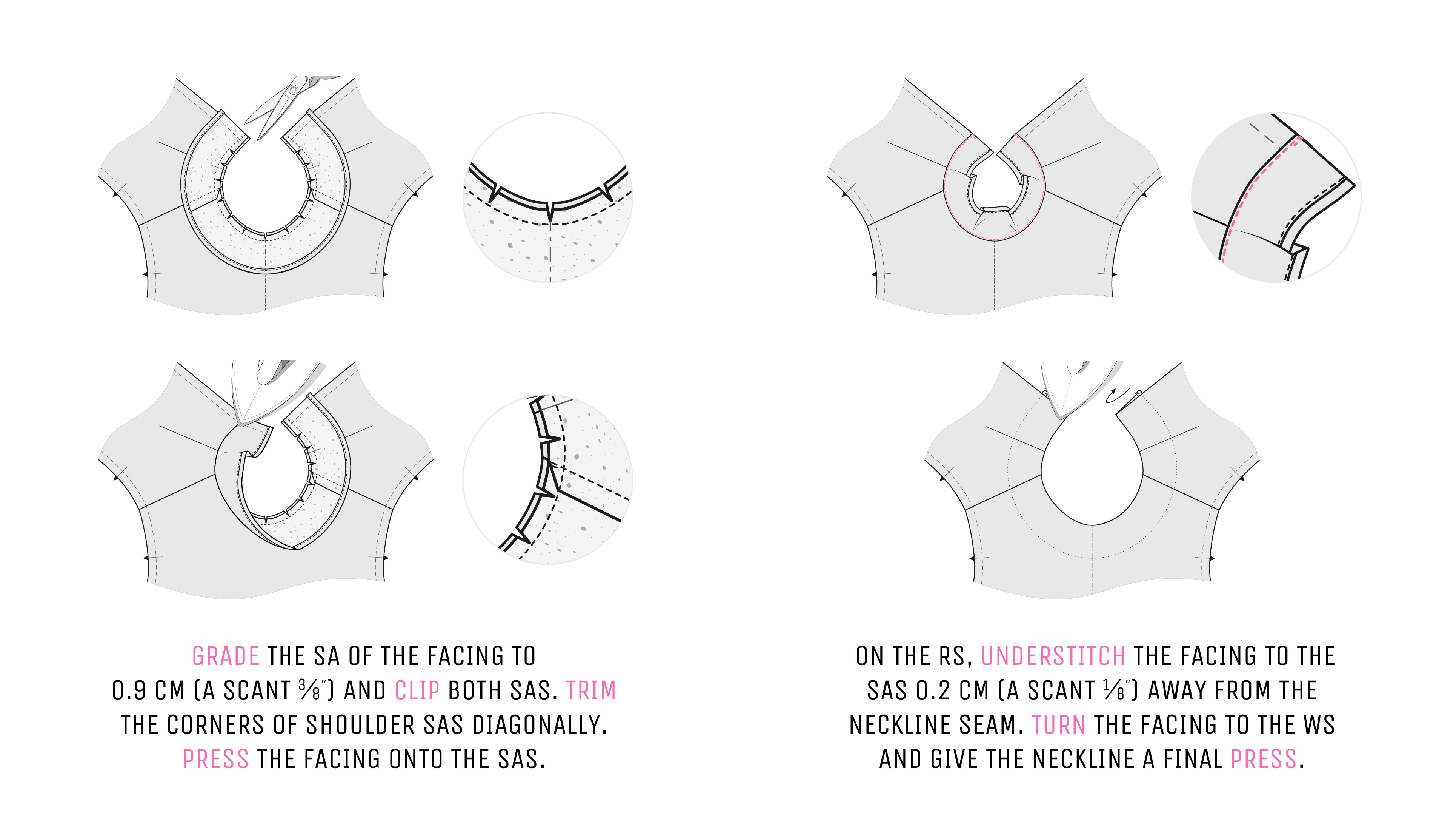Step 2.2 — Finishing the neckline with the facing: grading and clipping the SAs and understitching. Step 2.2 — Finishing the neckline with the facing: grading and clipping the SAs and understitching.