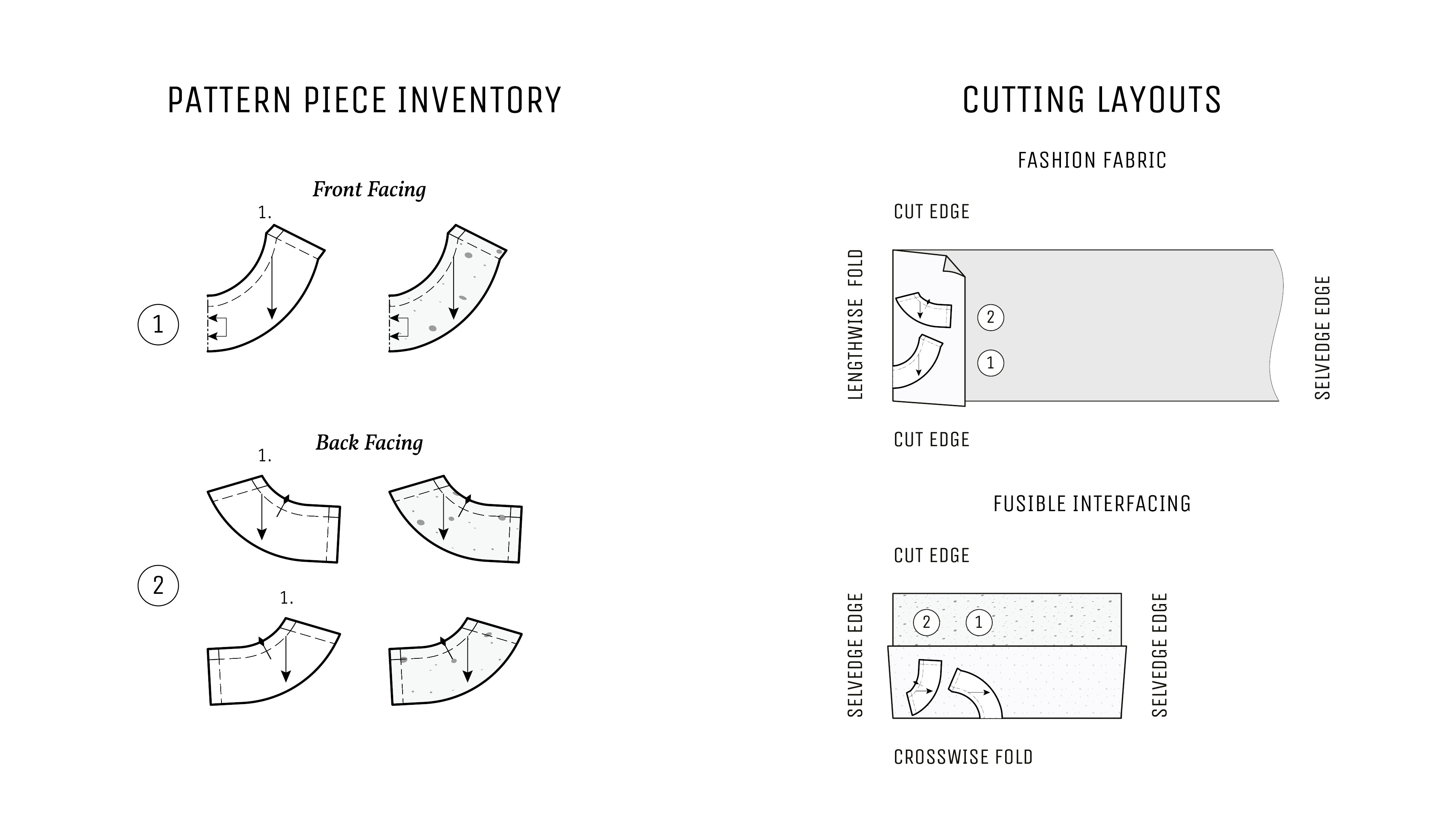 Pattern pieces and cutting layout for the Lili Dress Round Neckline Facing sewing tutorial. Pattern pieces and cutting layout for the Lili Dress Round Neckline Facing sewing tutorial.