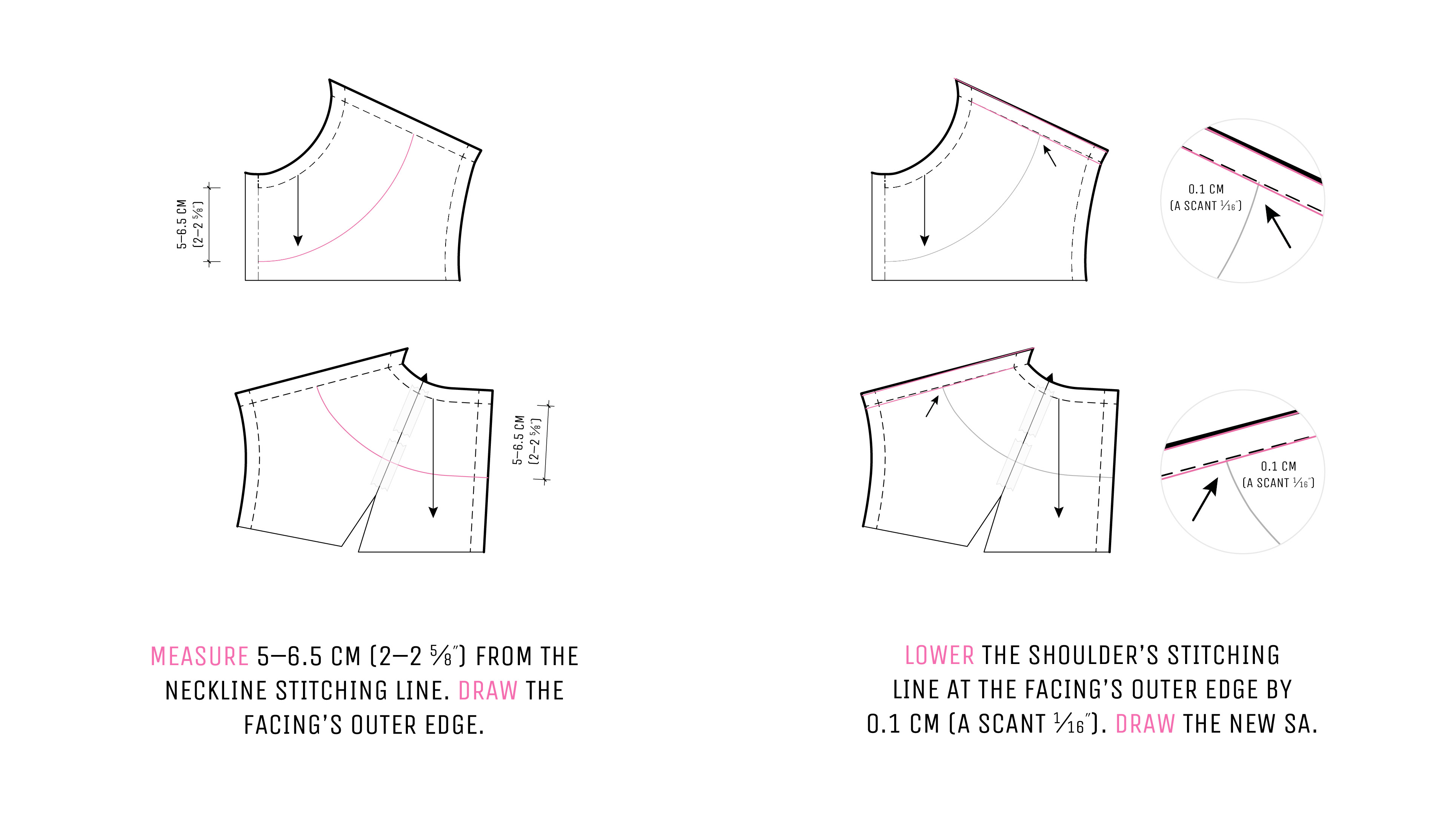 Steps 3–4 — Drawing the initial facing outlines. Steps 3–4 — Drawing the initial facing outlines.