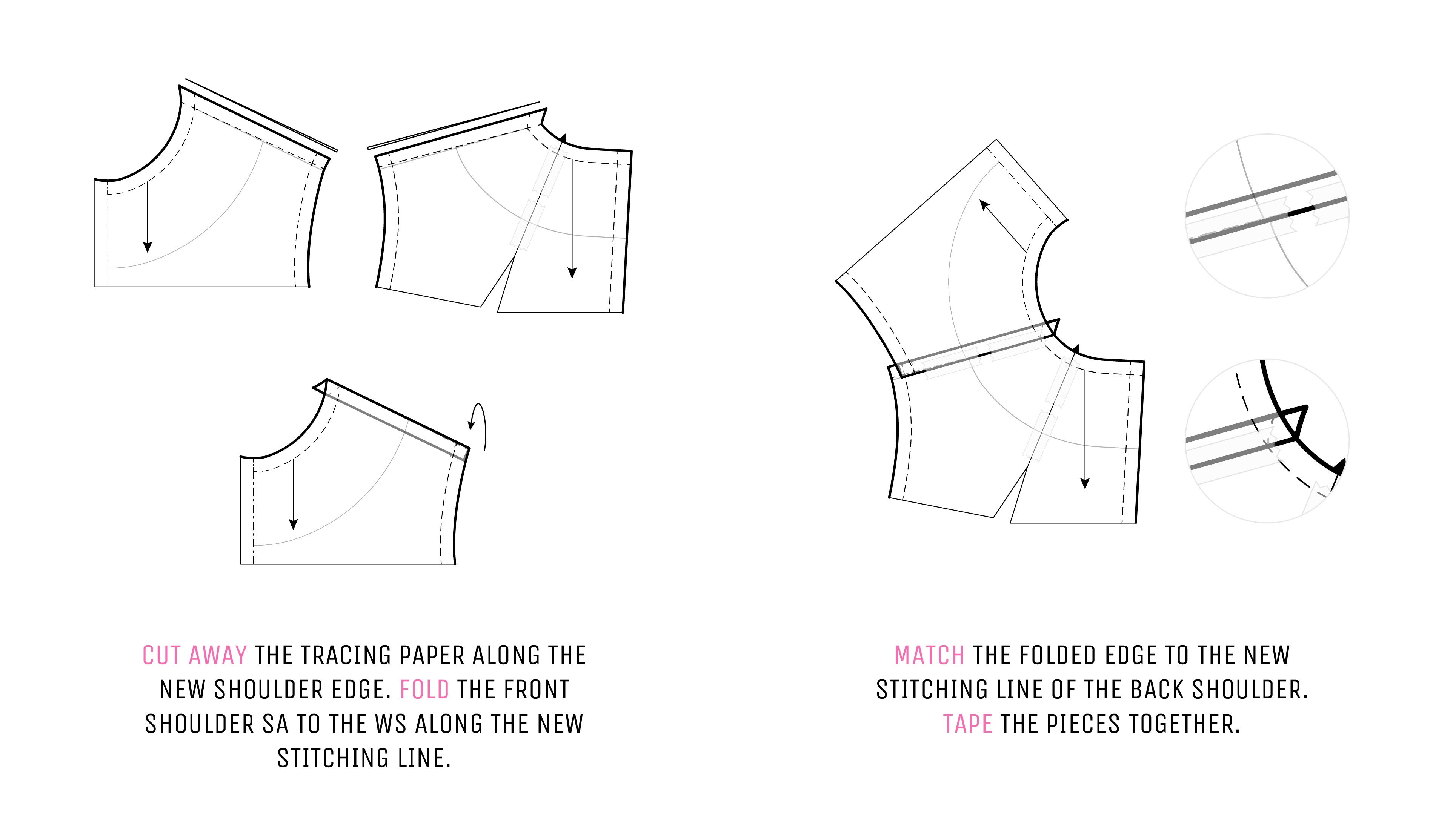 Steps 5–6 — Refining facing outlines and seam allowances. Steps 5–6 — Refining facing outlines and seam allowances.