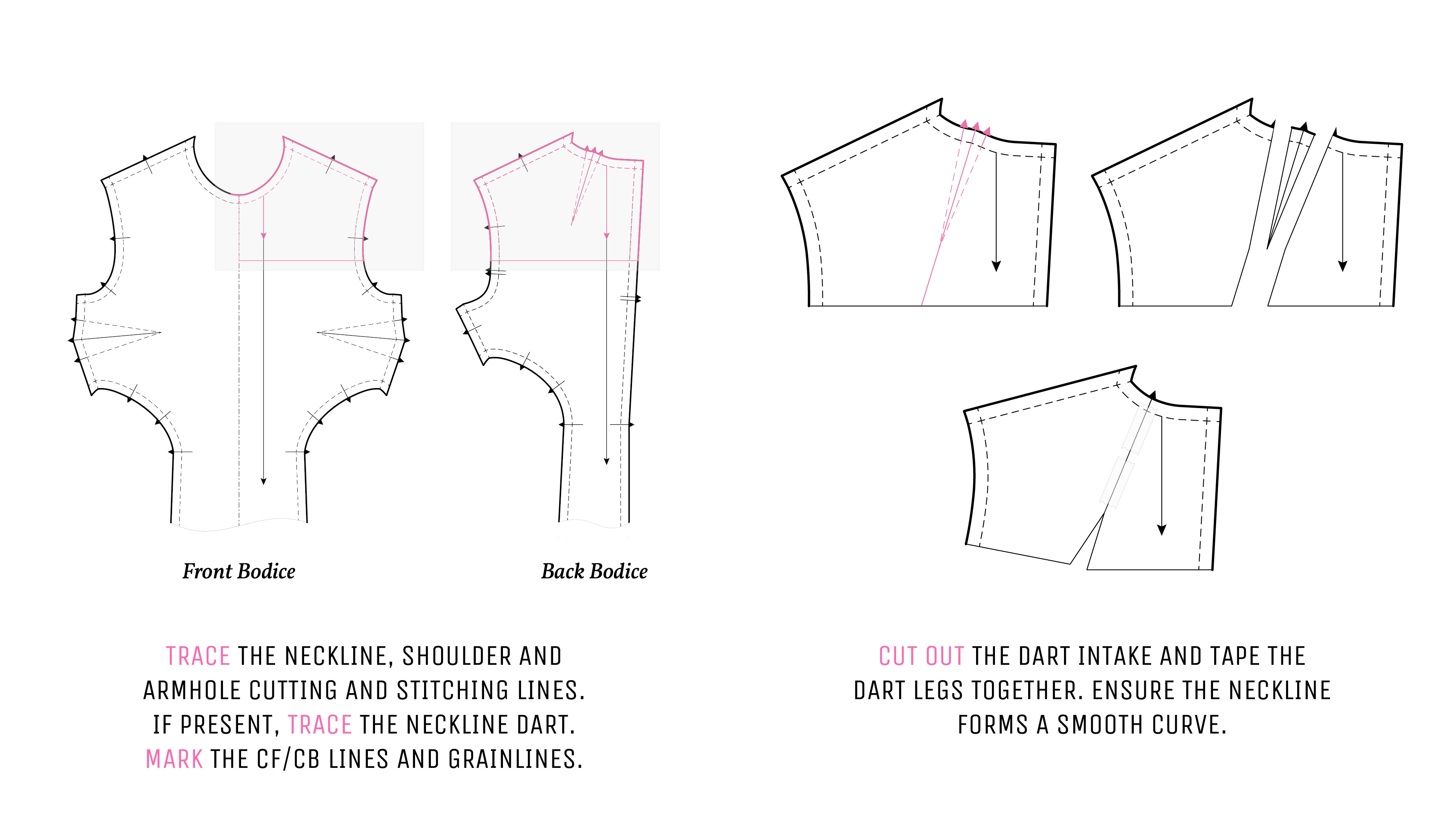 Steps 1–2 — Tracing and preparing the back and front bodice pieces. Steps 1–2 — Tracing and preparing the back and front bodice pieces.